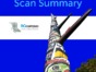 BCcampus Indigenization Env Scan Summary
